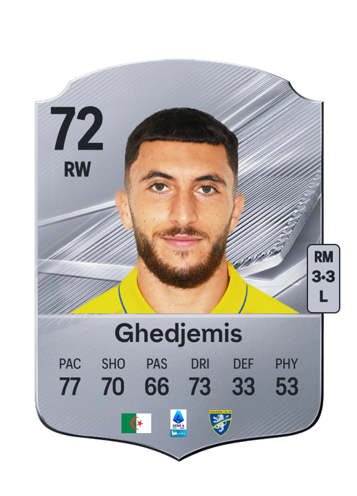 Ghedjemis