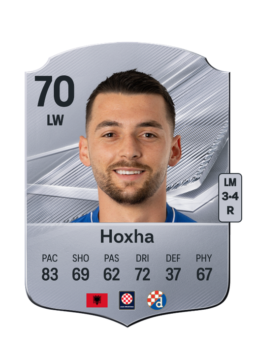 Hoxha