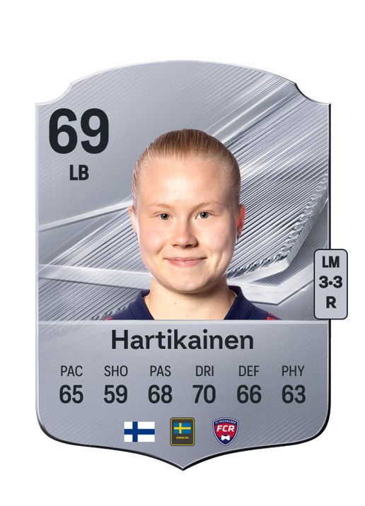 Hartikainen