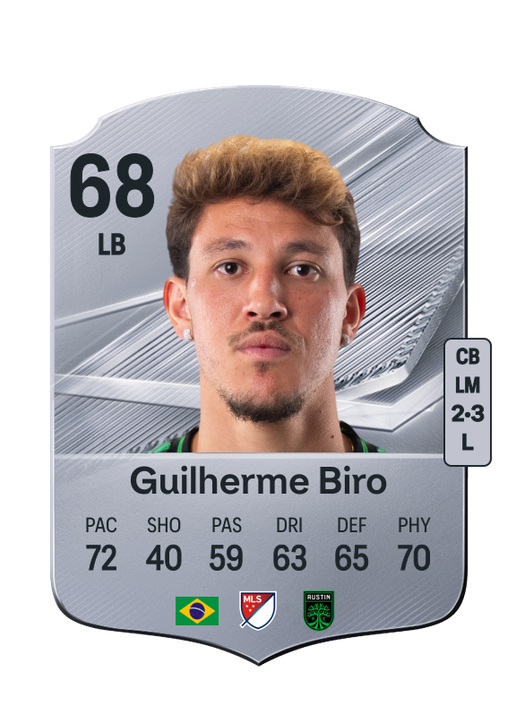 Guilherme Biro