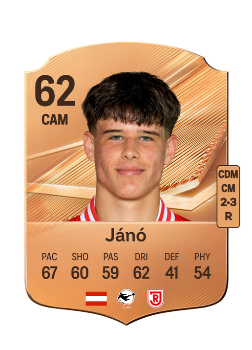 Jánó