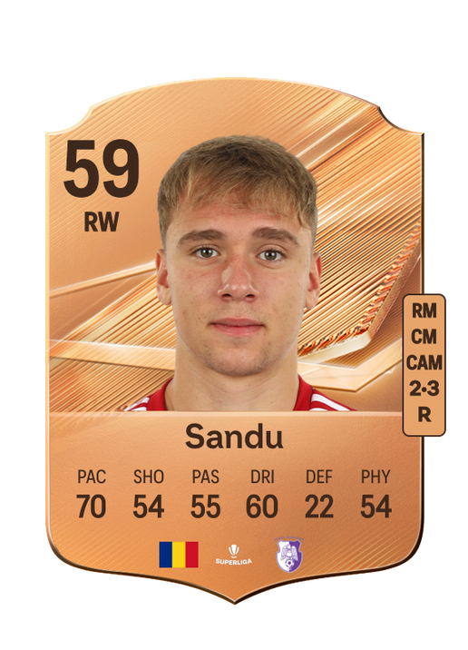 Sandu