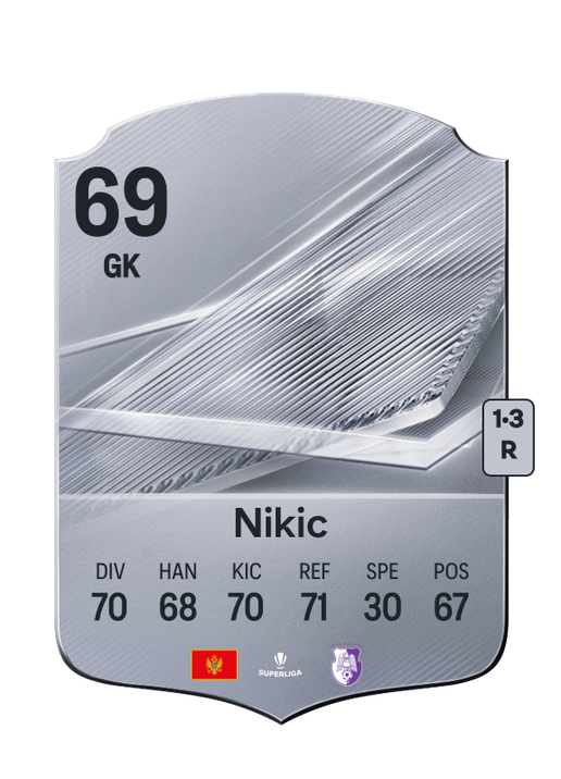 Nikic