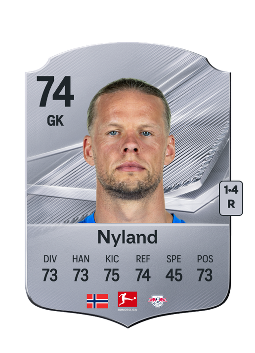 Nyland