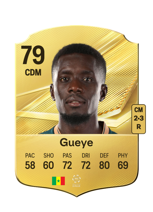 Gueye