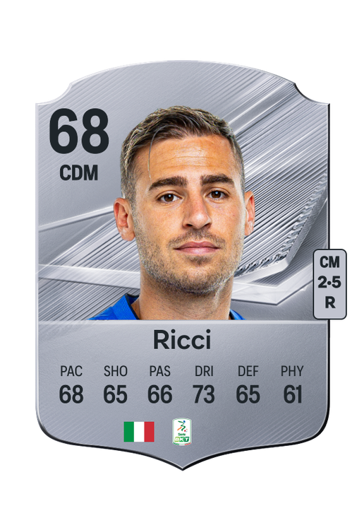Ricci