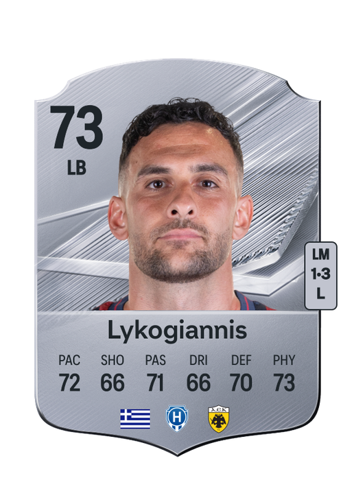 Lykogiannis