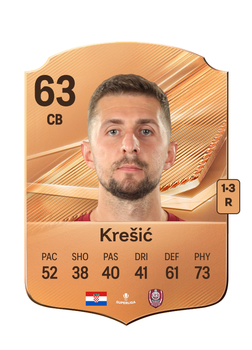 Krešić