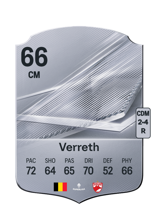 Verreth