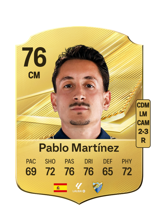 Pablo Martínez