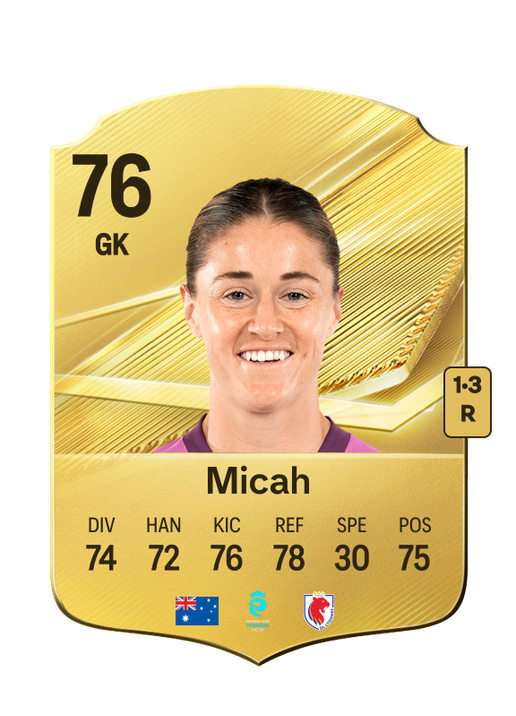 Micah