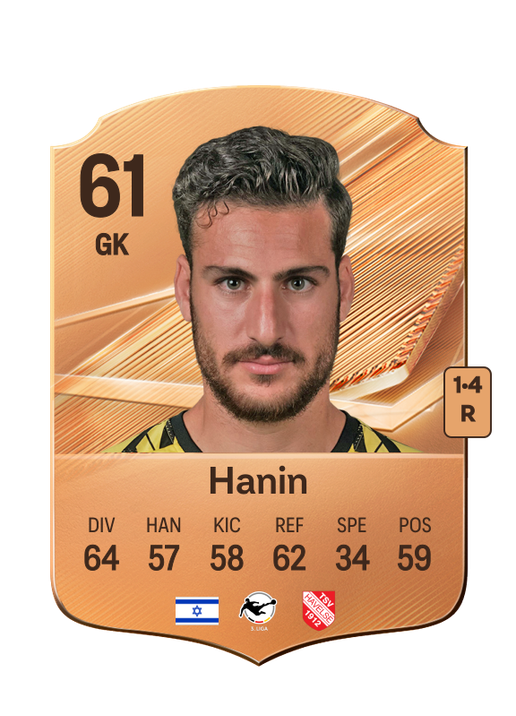 Hanin