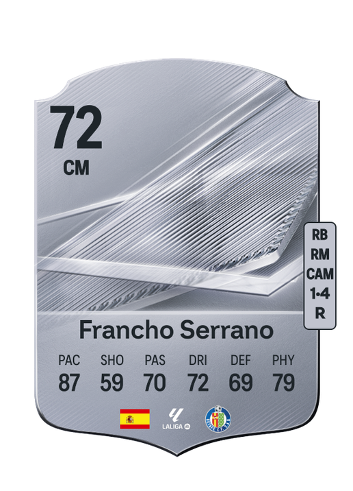 Francho Serrano