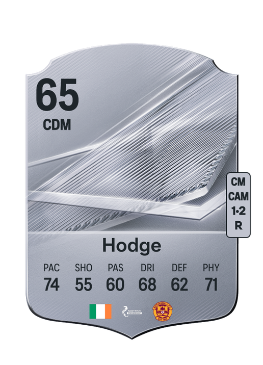 Hodge