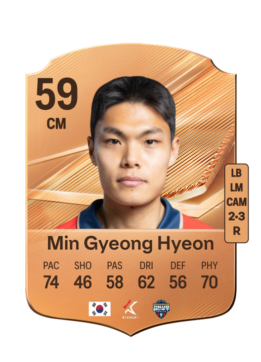 Min Gyeong Hyeon
