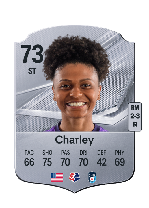 Charley