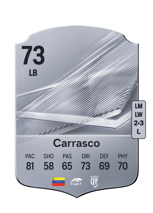 Carrasco