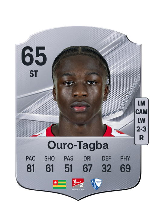 Ouro-Tagba