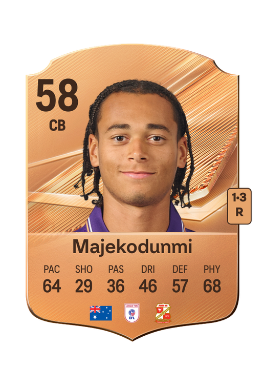 Majekodunmi